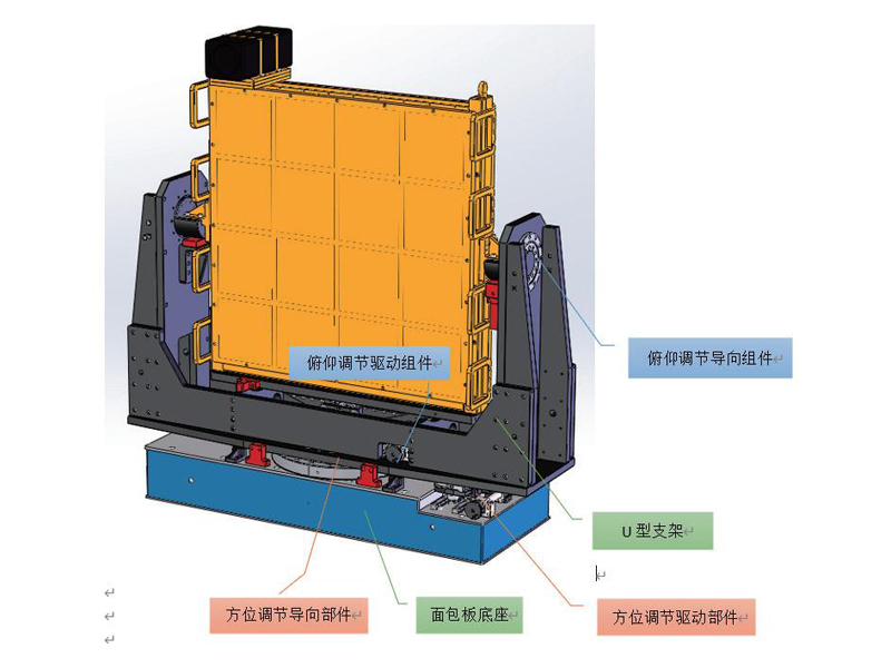 方位俯仰扫描检测系统